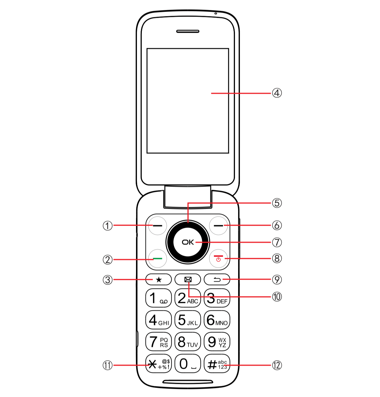 TCL Flip Phone Buttons